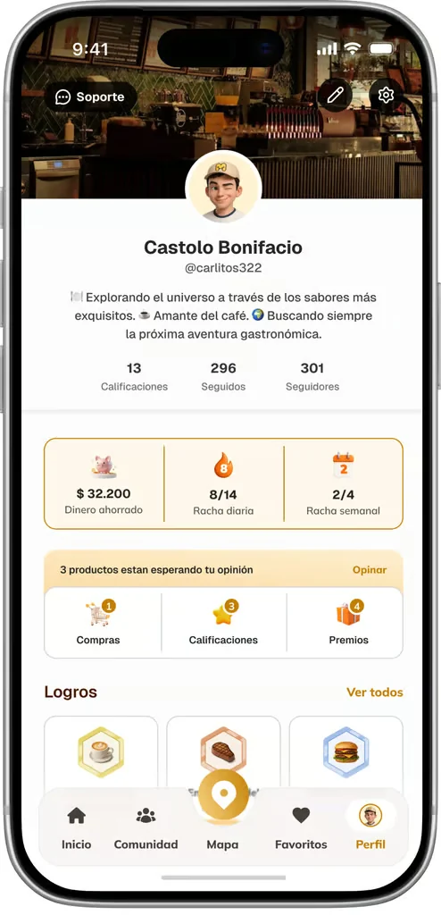 Morfy: perfil de la comunidad
